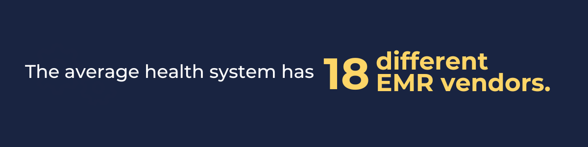 10.27 blog stat